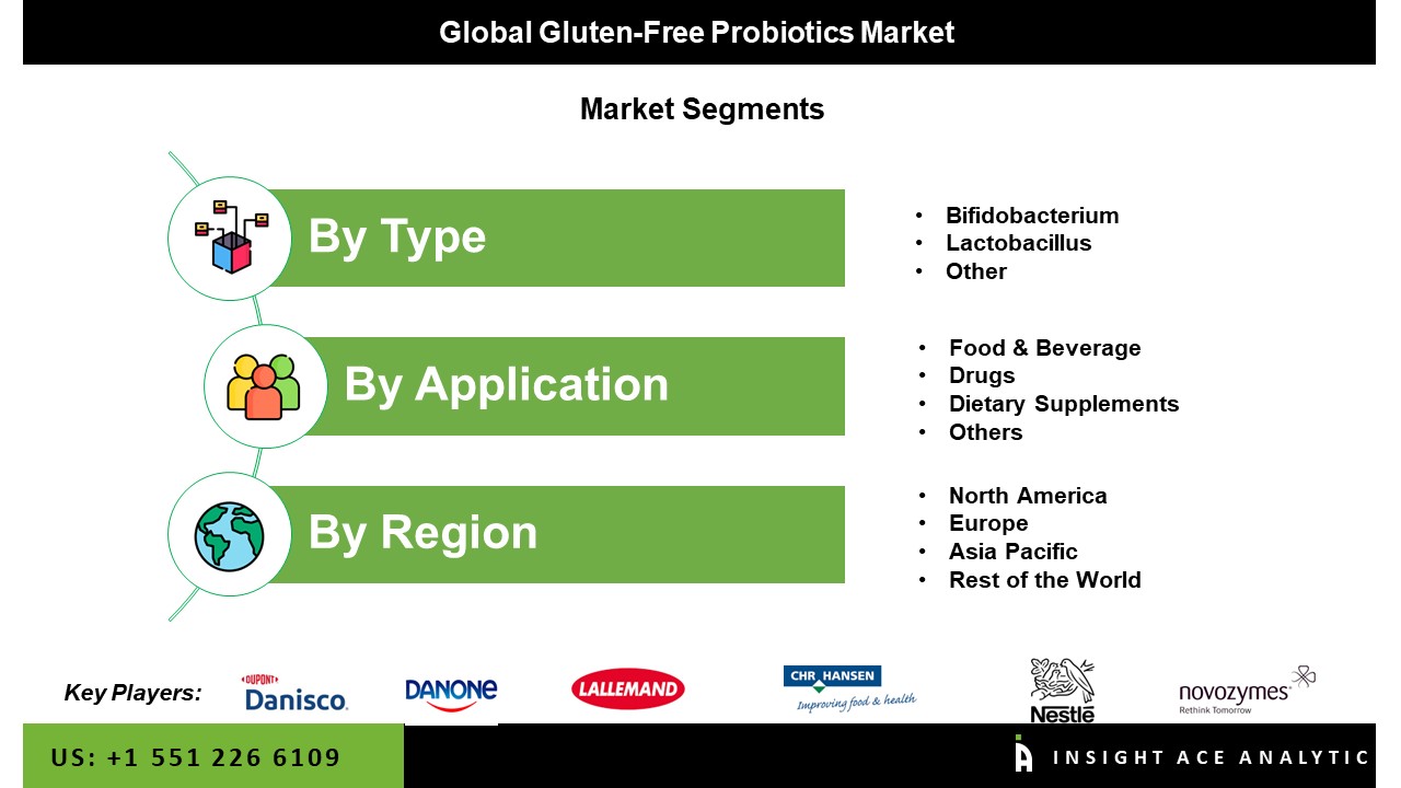 gluten free probiotics