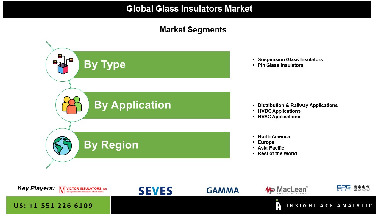 glass insulators