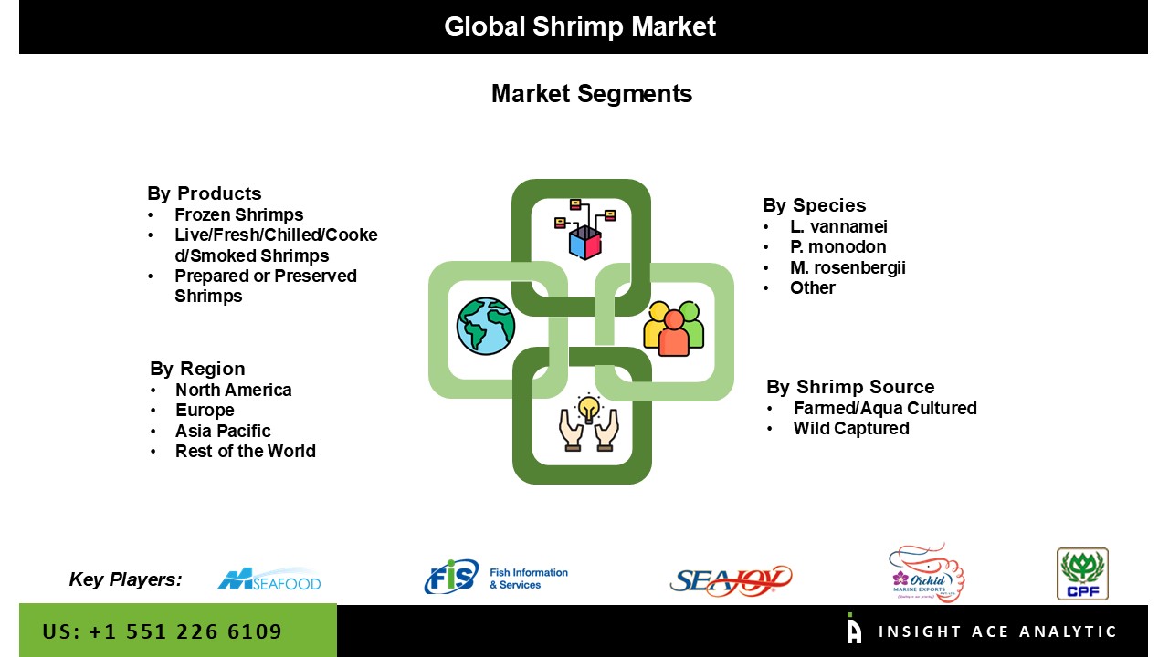 shrimp