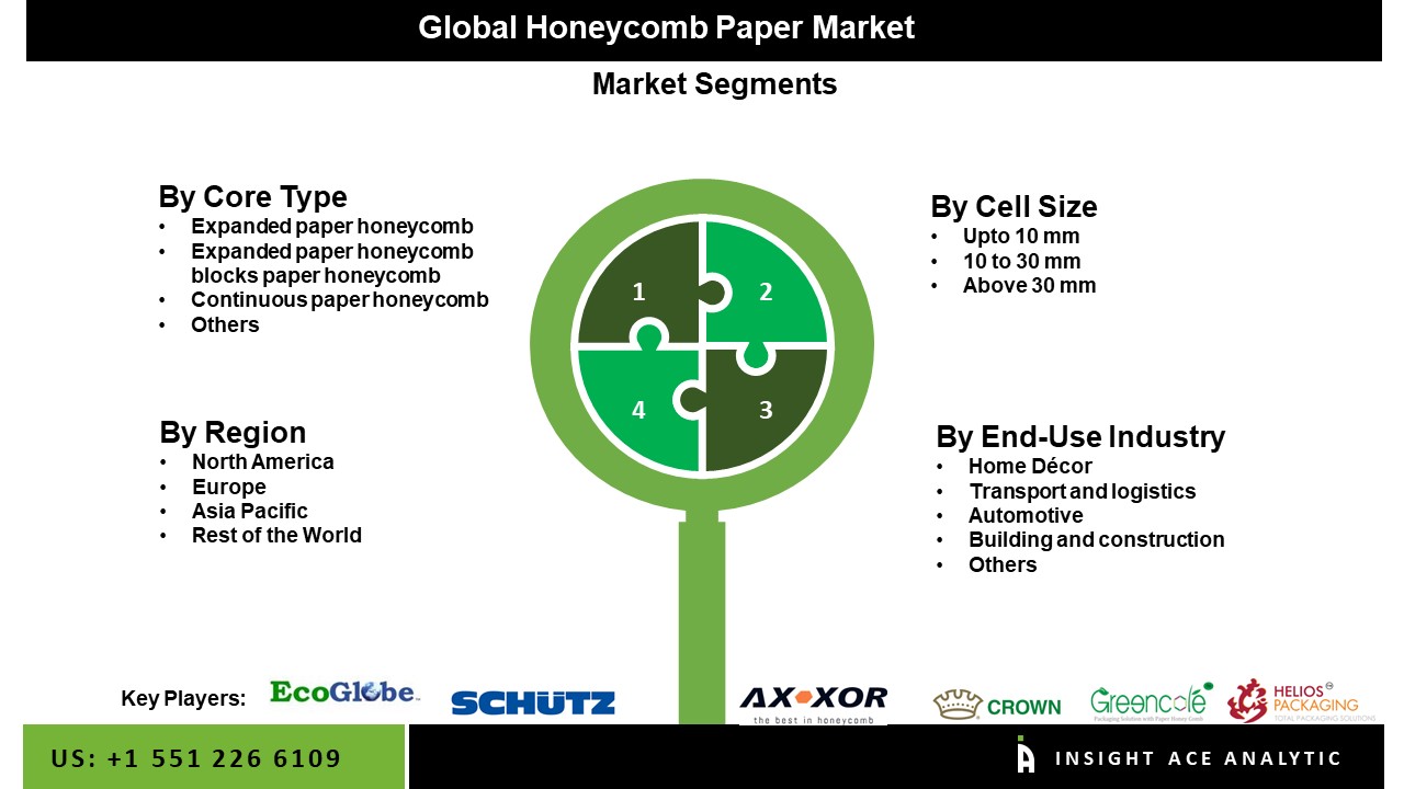 honeycomb paper 