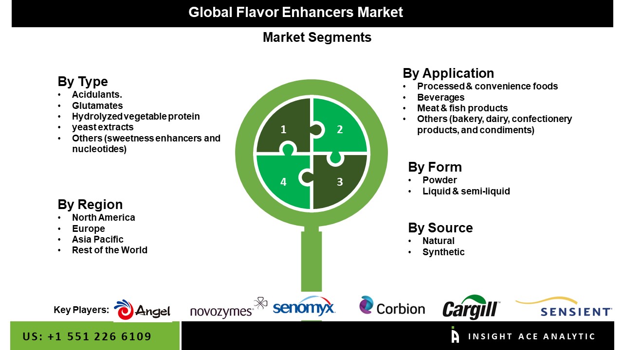 Flavor Enhancer market