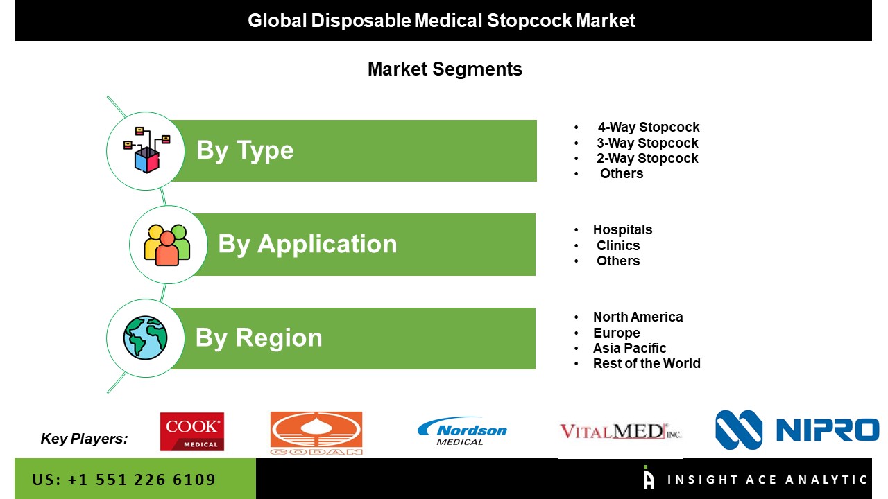 Disposable Medical Stopcock Market seg