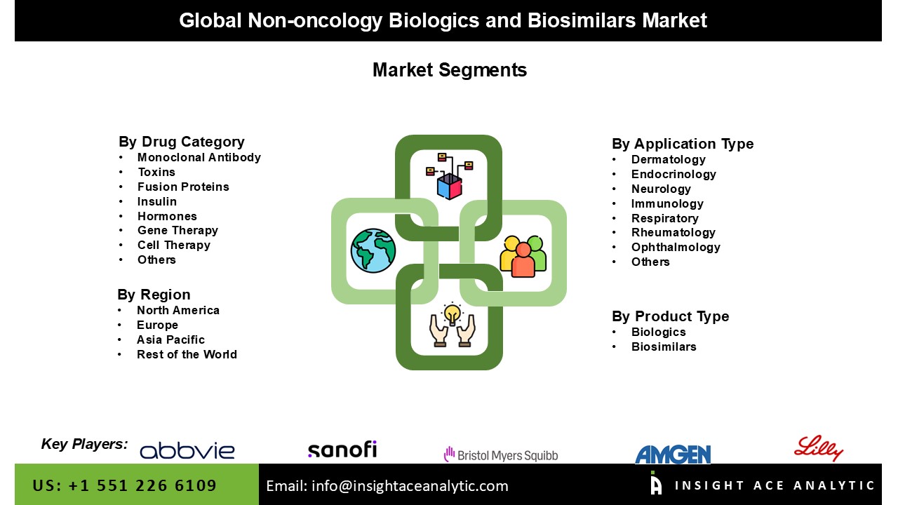 biosimilar