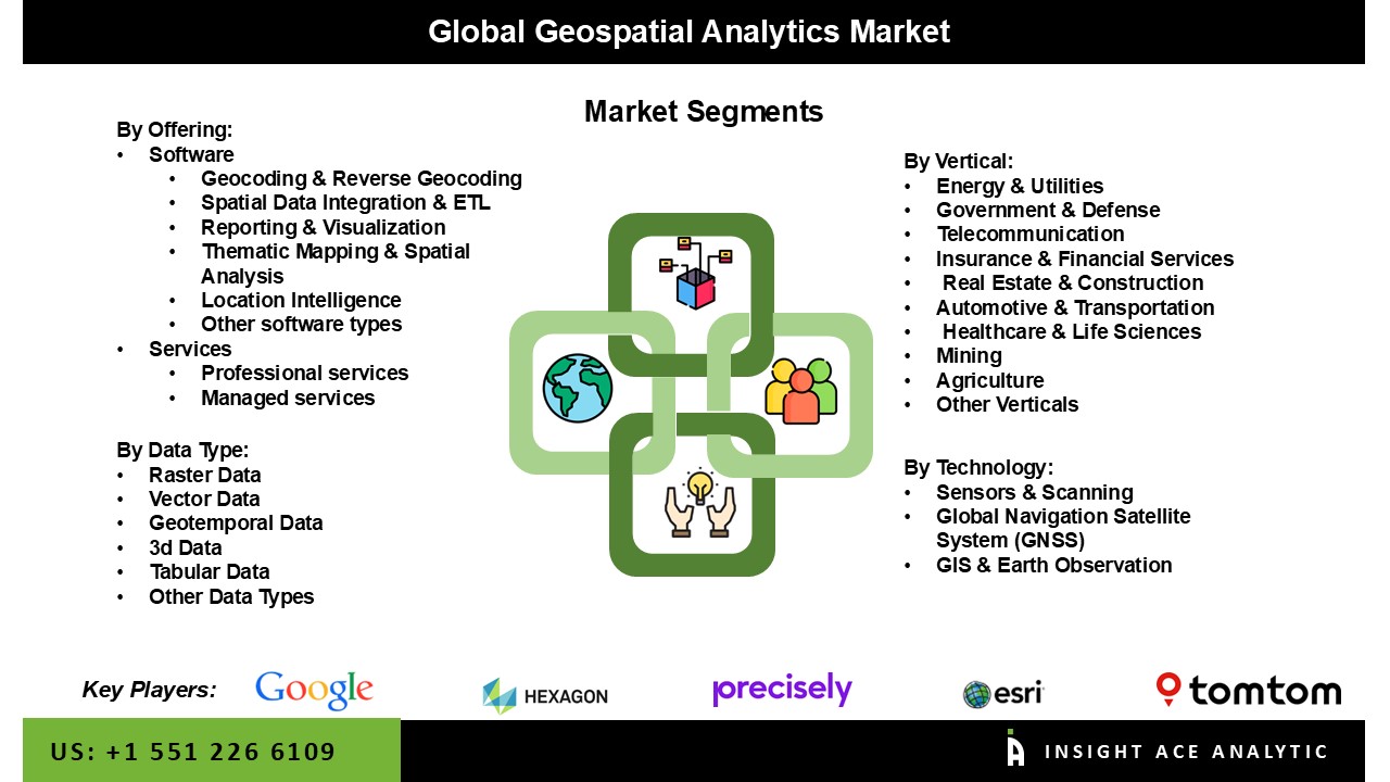 geospatial