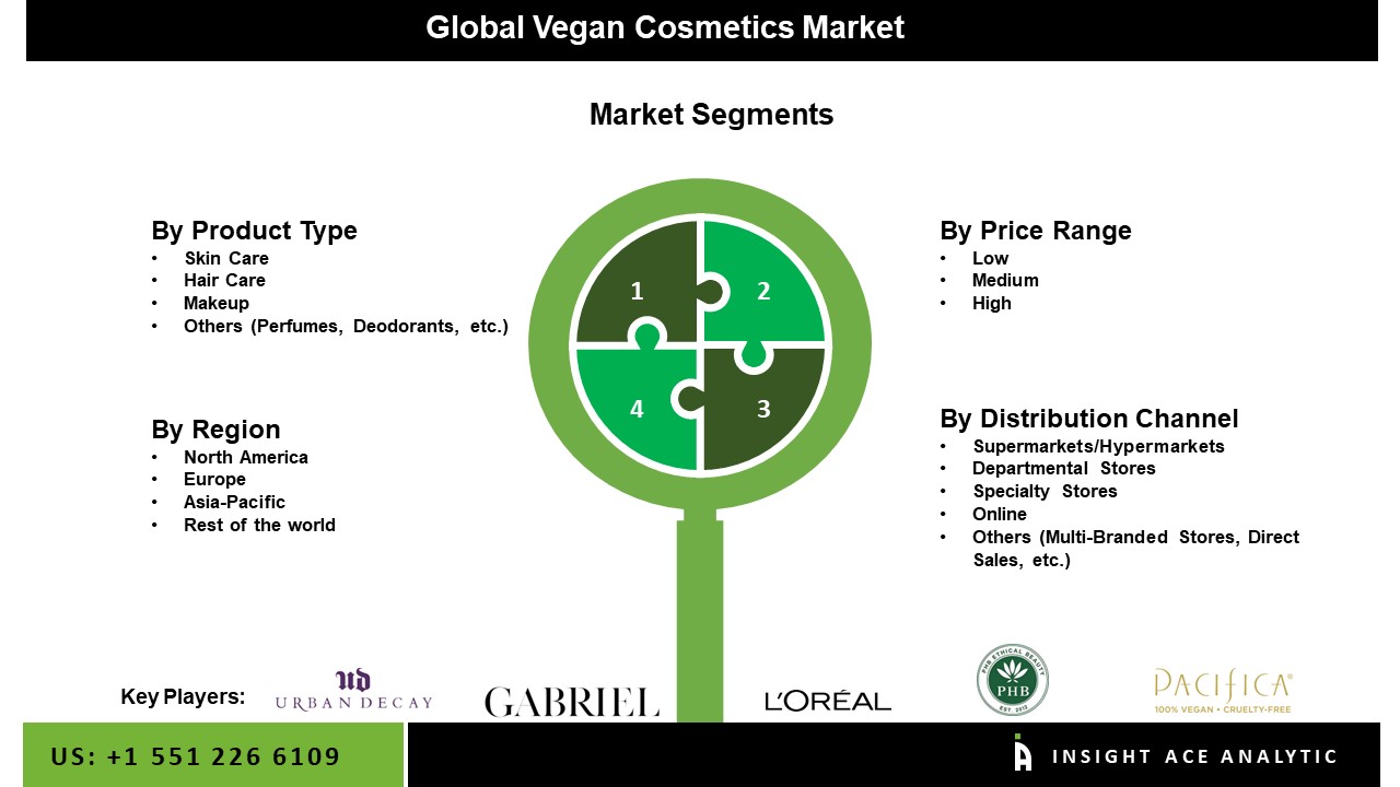 vegan cosmetics