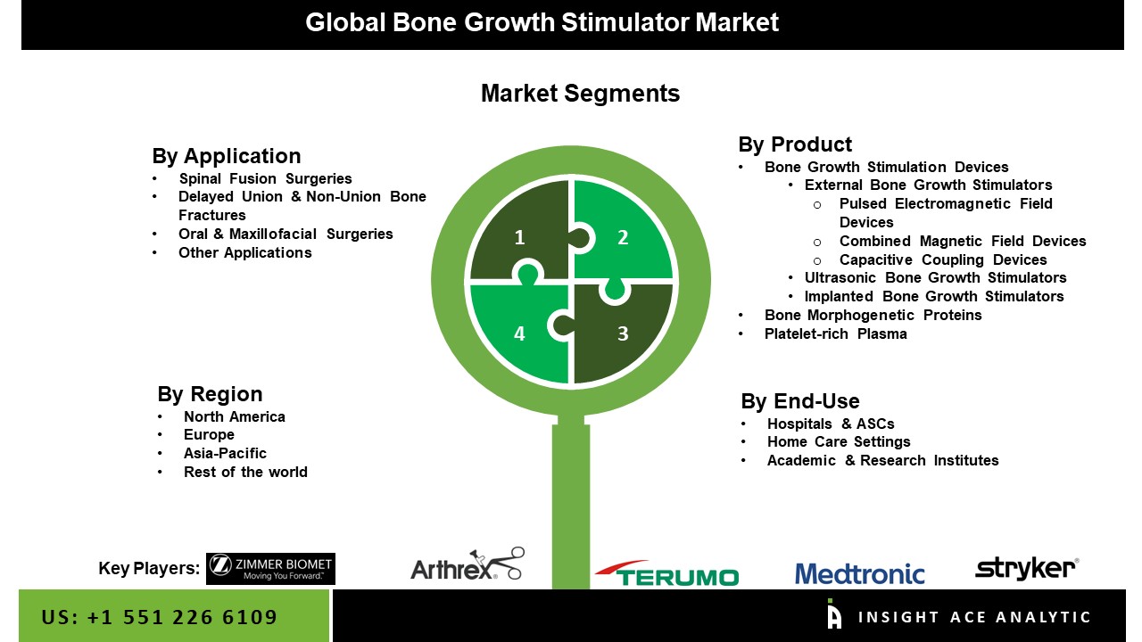 bone growth stimulator