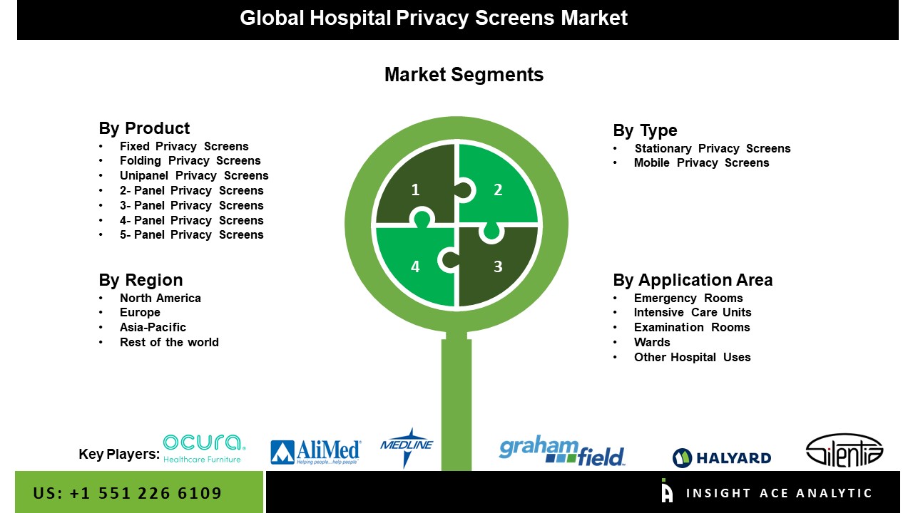 hospital  privacy screen
