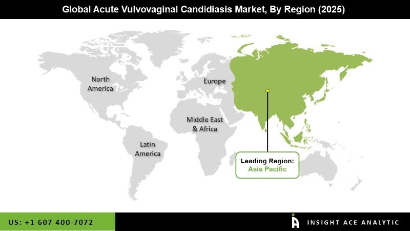 Acute Vulvovaginal Candidiasis Market Regional Analysis