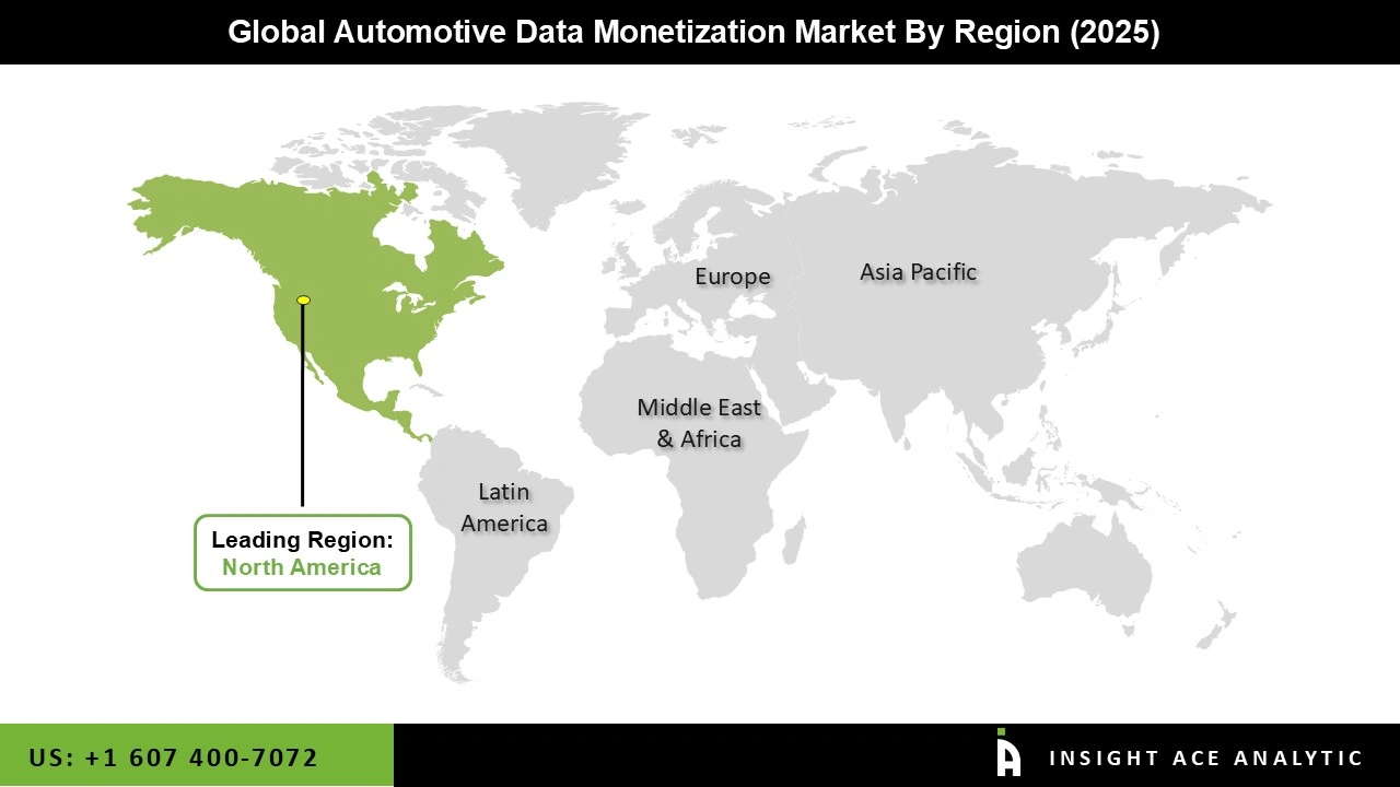 Automotive Data Monetization Market 