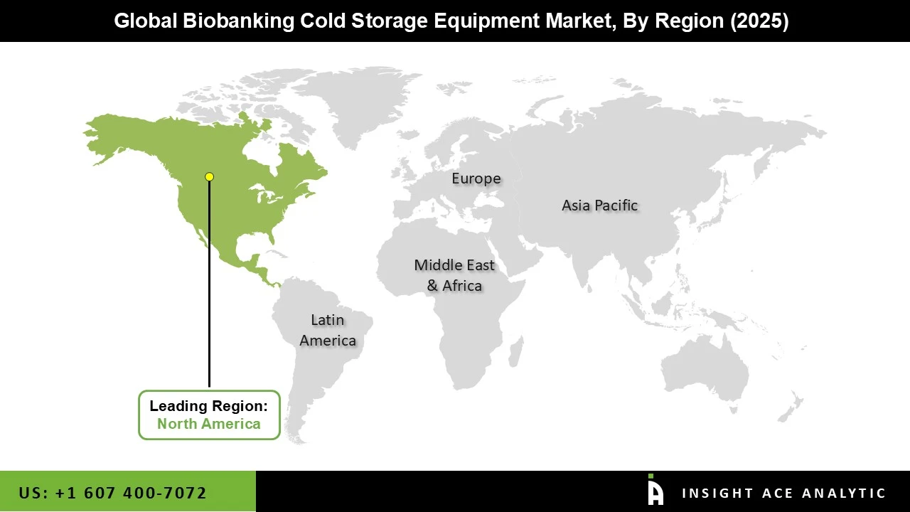 Biobanking Cold Storage Equipment Market region