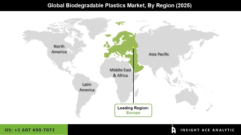 Biodegradable Plastics Market Regional Analysis