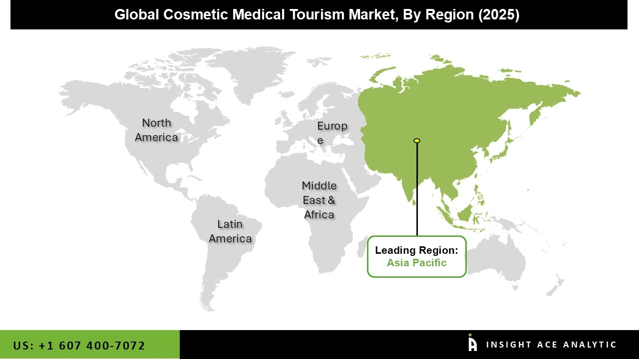 Cosmetic Medical Tourism Market region
