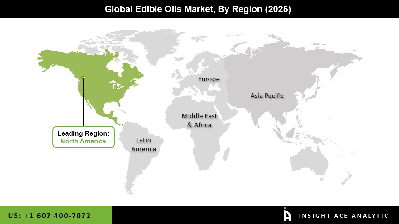 Edible Oils Market