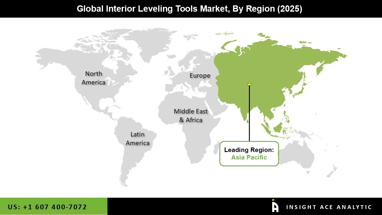 Interior Leveling Tools Market Region Interior Leveling Tools Market