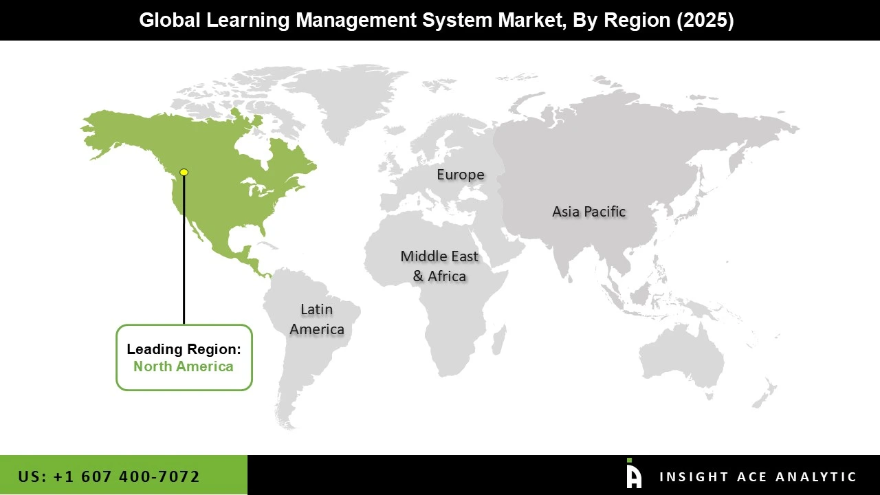 Learning Management System Market Region Learning Management System Market