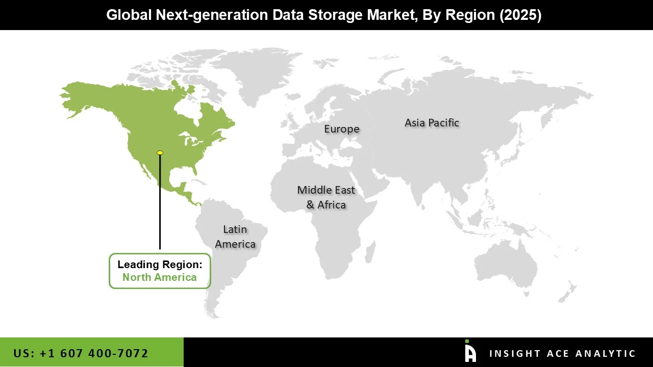 Next Generation Data Storage Market REGION Next Generation Data Storage Market REGION