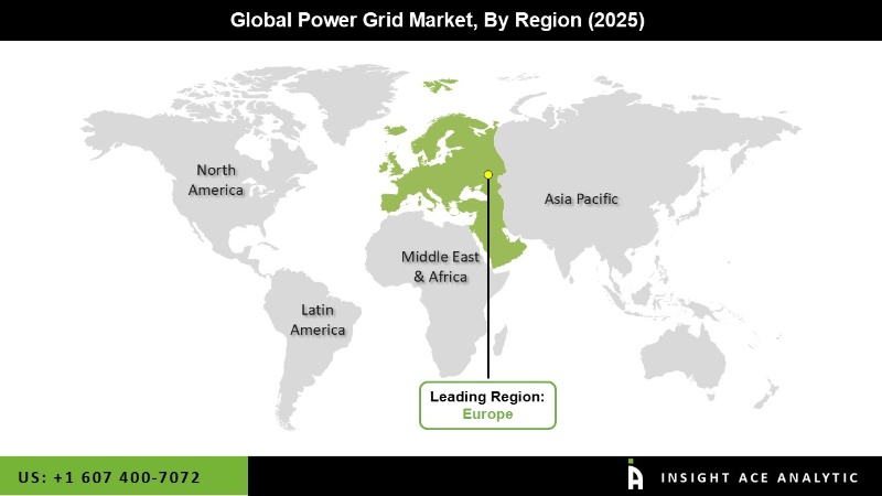 Power Grid Market Regional Analysis