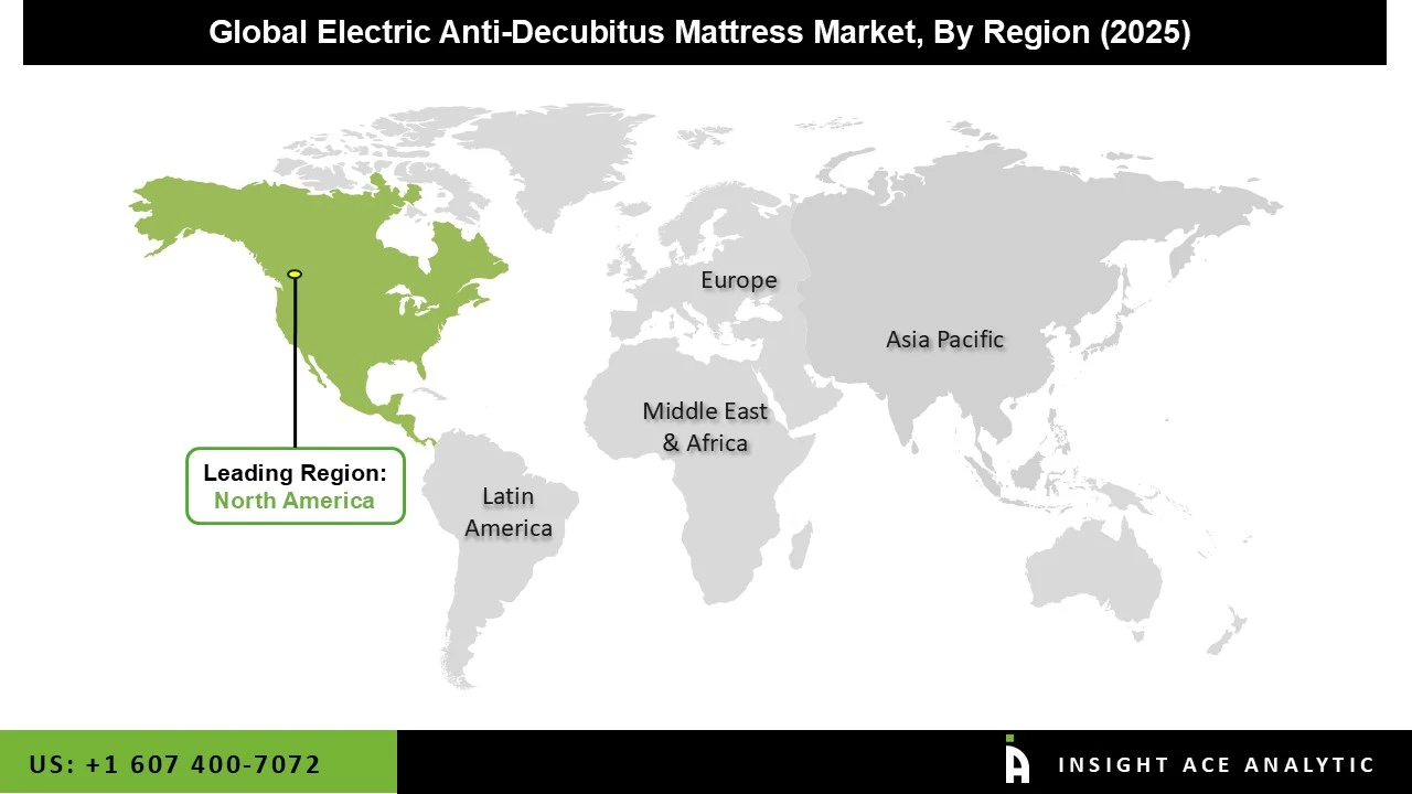 Electric Anti-Decubitus Mattress Market Region Electric Anti-Decubitus Mattress Market