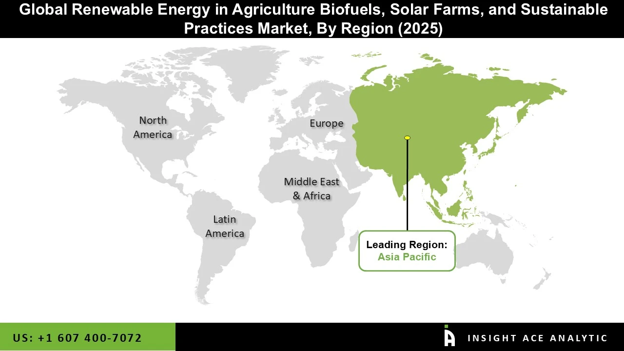 Renewable Energy in Agriculture Biofuels, Solar Farms, and Sustainable Practices Market region