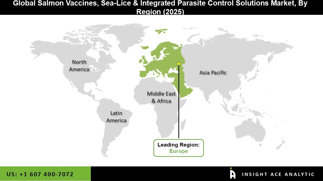 Salmon Vaccines Sea Lice and Integrated Parasite Control Solutions Market region