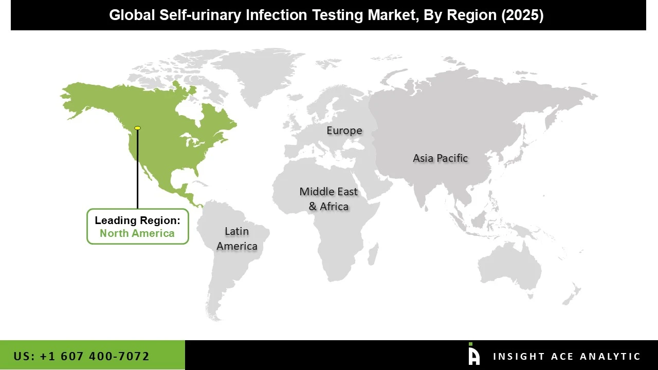 Self-urinary Infection Testing Market Self-urinary Infection Testing Market Regions