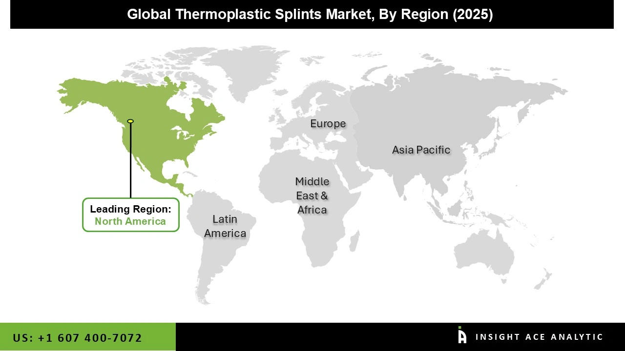 Thermoplastic Splints Market region