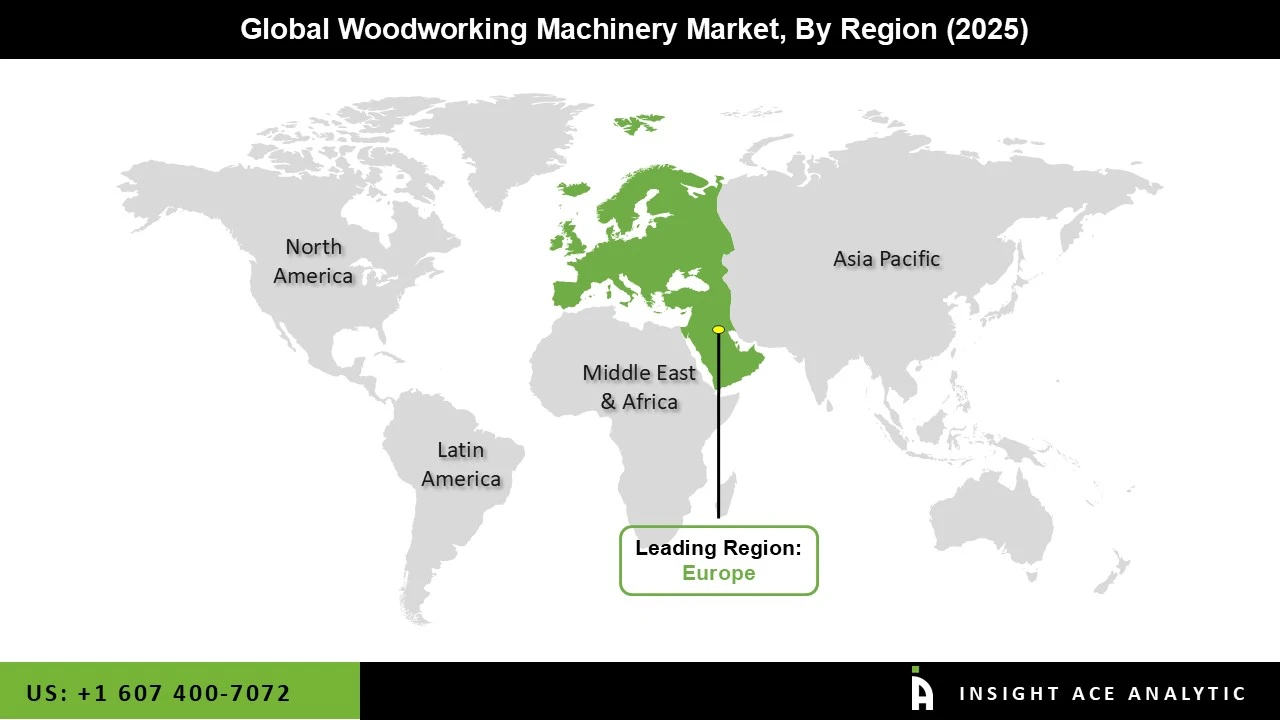 Woodworking Machinery Market region Woodworking Machinery Market region