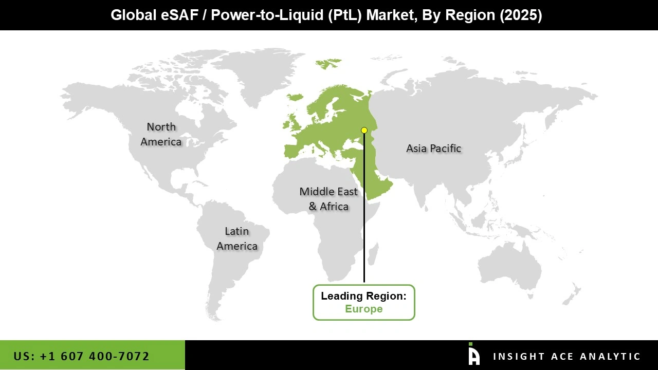 eSAF / Power-to-Liquid (PtL) Market 
