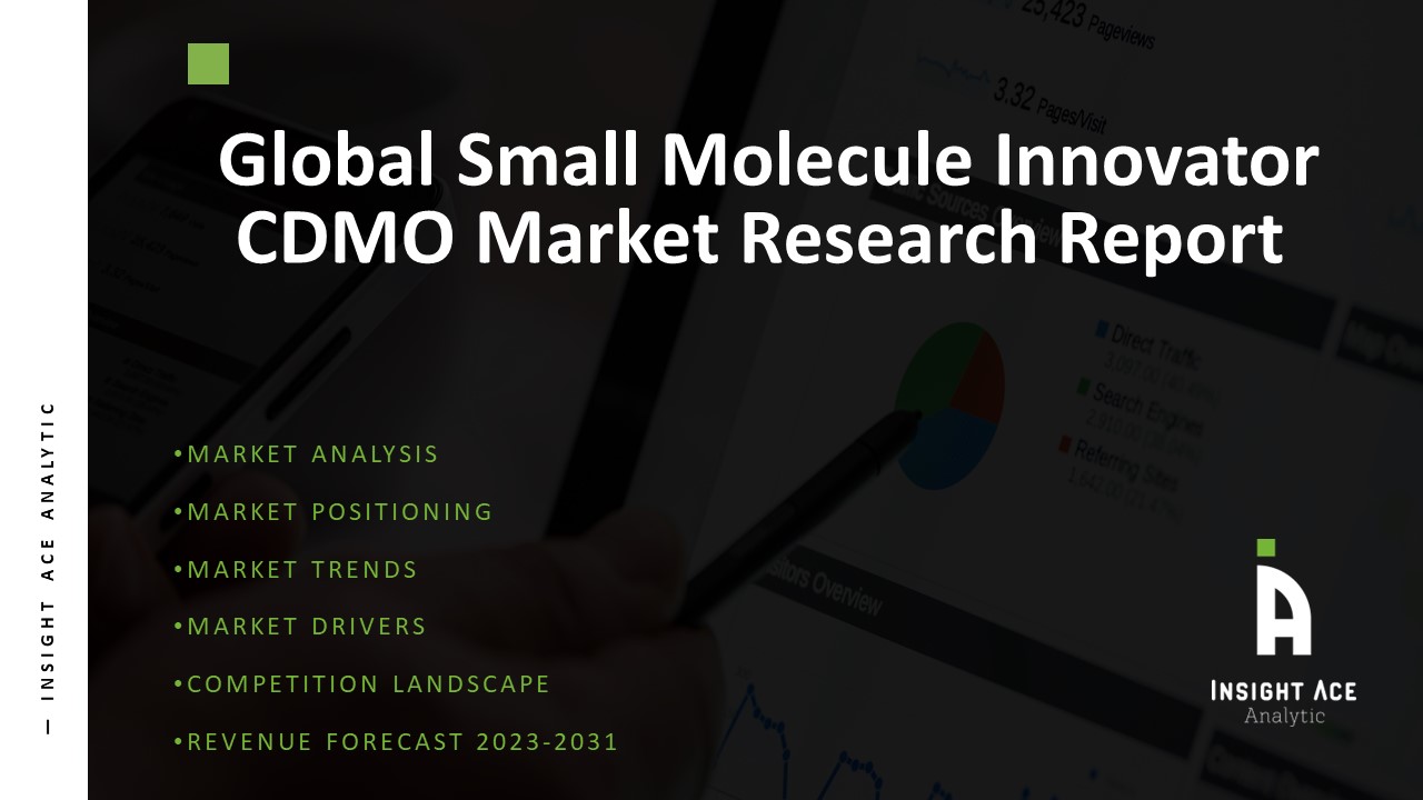 Small Molecule Innovator CDMO Market