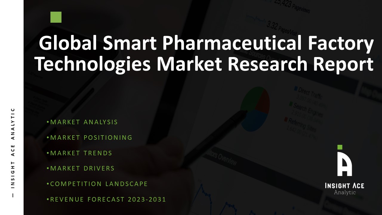 Smart Pharmaceutical Factory Technologies Market