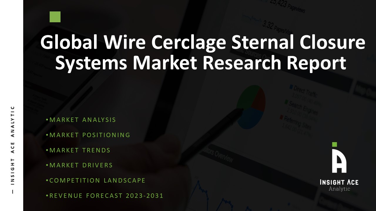 Wire Cerclage Sternal Closure Systems Market