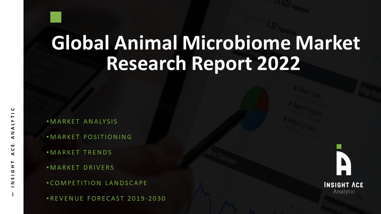 Global Animal Microbiome Market: Research and Development Investment expected to...