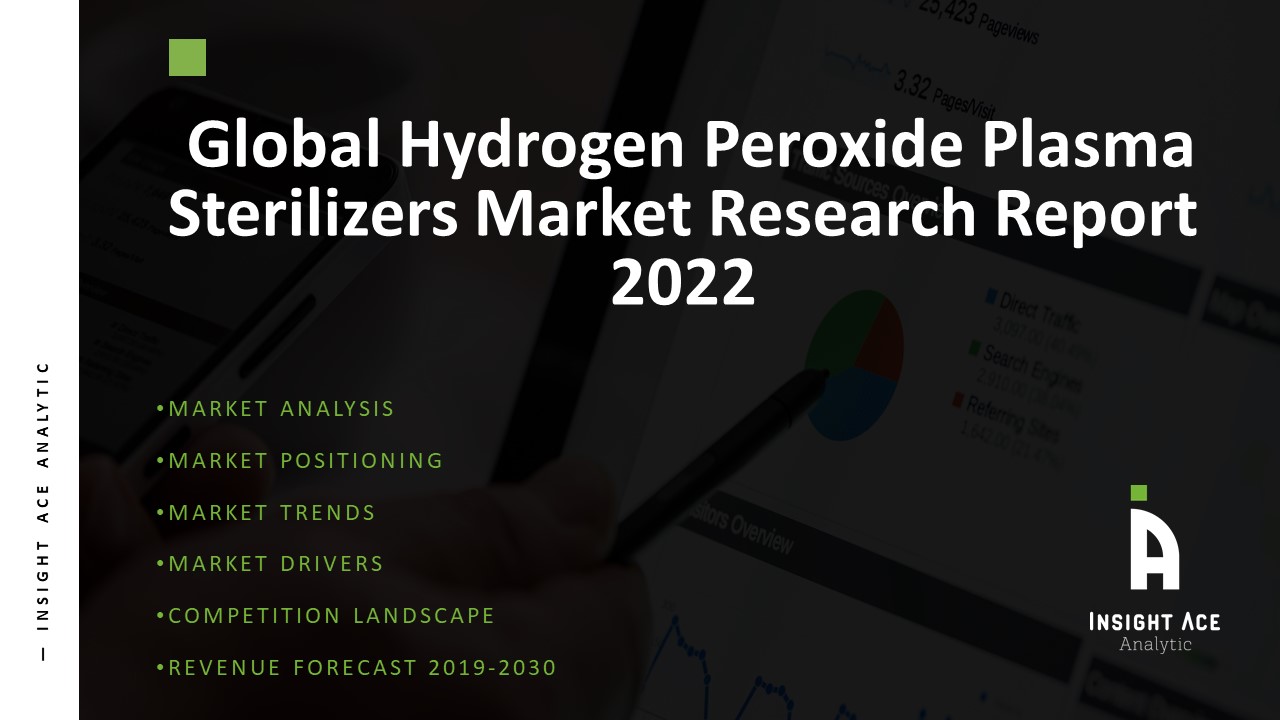Growing Demand for Hydrogen Peroxide Plasma Sterilization across the Healthcare ...
