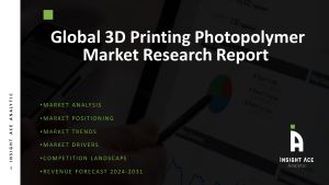 3D_Printing_Photopolymer_Market.JPG