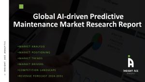 AI-driven Predictive Maintenance Market