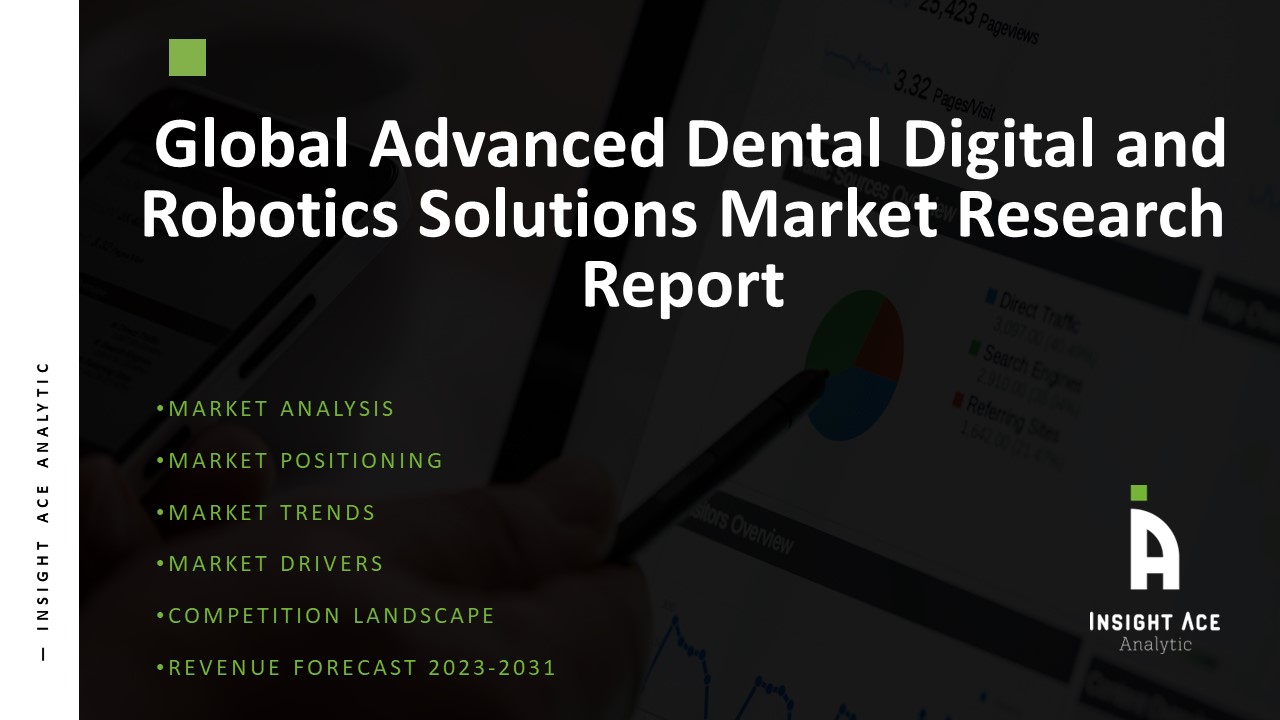 Advanced Dental Digital and Robotics Solutions Market 
