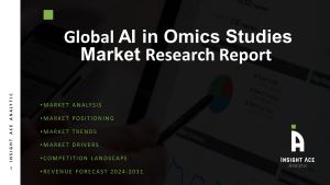 AI in Omics Studies Market