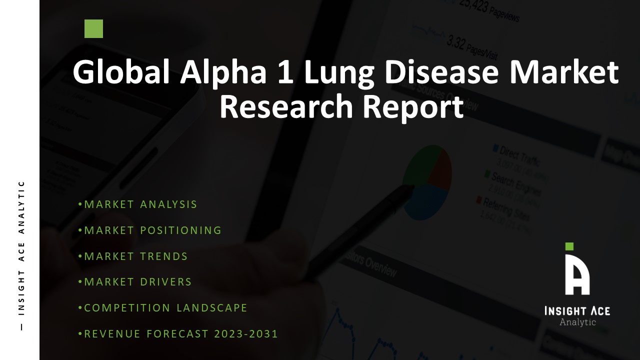 Alpha 1 Lung Disease Market