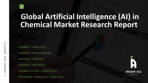 Artificial Intelligence (AL) in Chemical Market