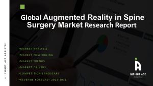 Augmented Reality in Spine Surgery Market