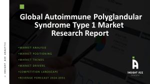 Autoimmune_Polyglandular_Syndrome_Market.jpg