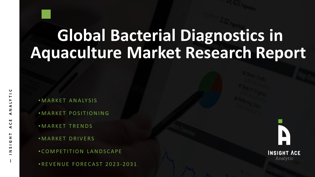 Bacterial Diagnostics in Aquaculture Market