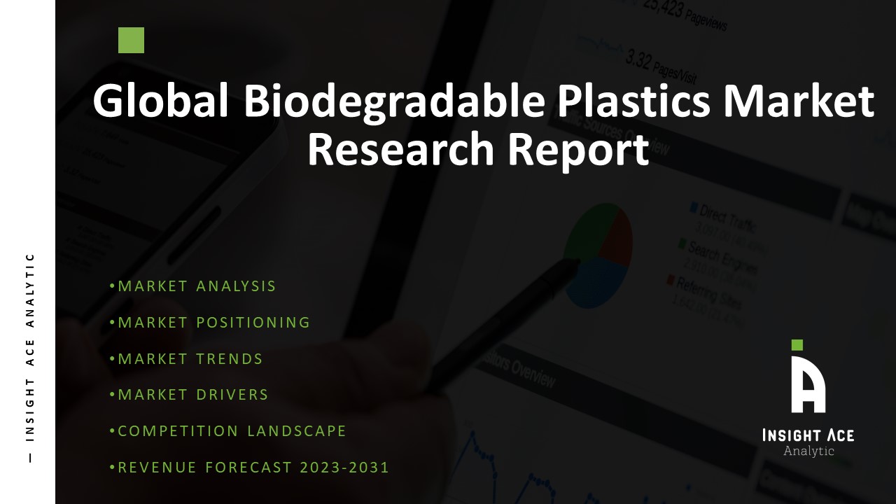 Global Biodegradable Plastics Market 