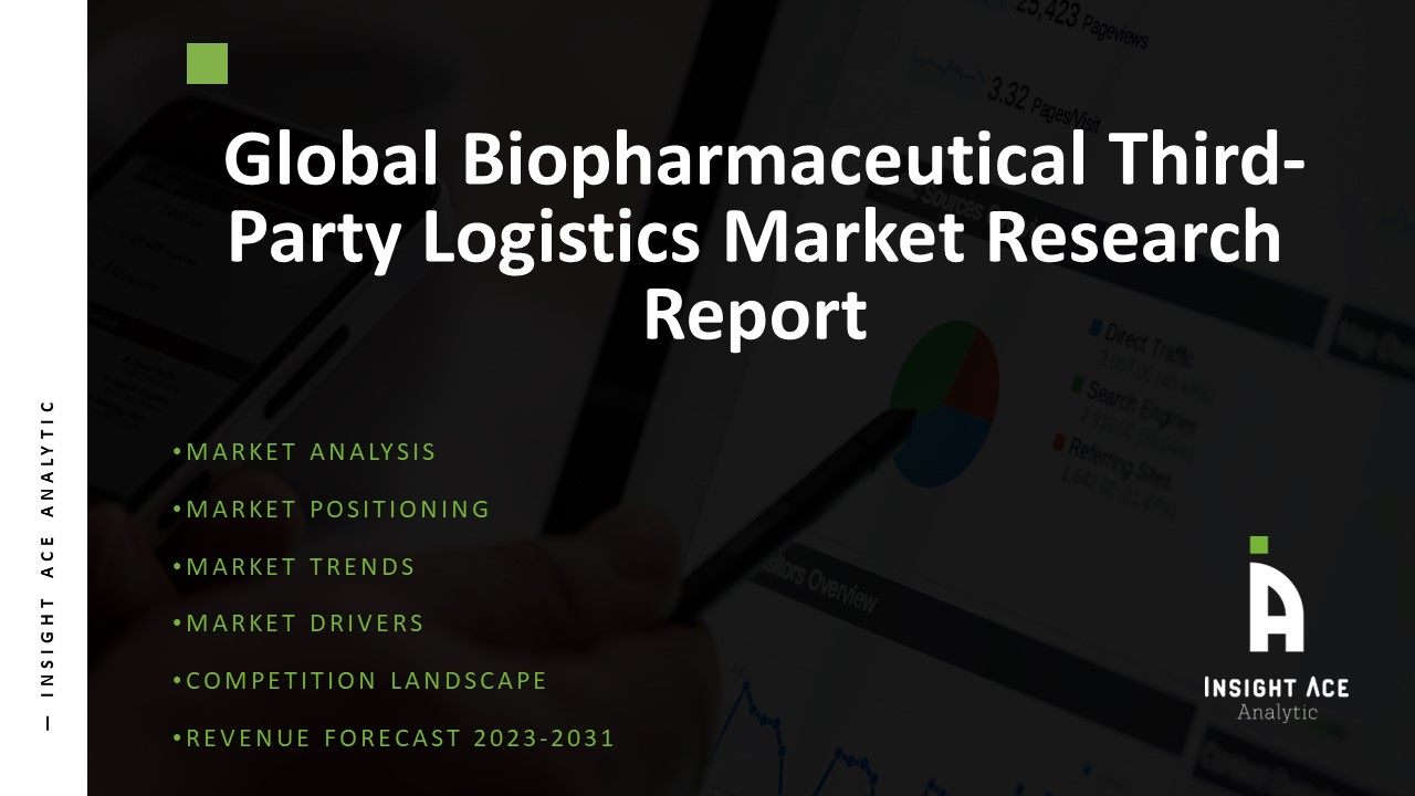 Biopharmaceutical third-party logistics Market