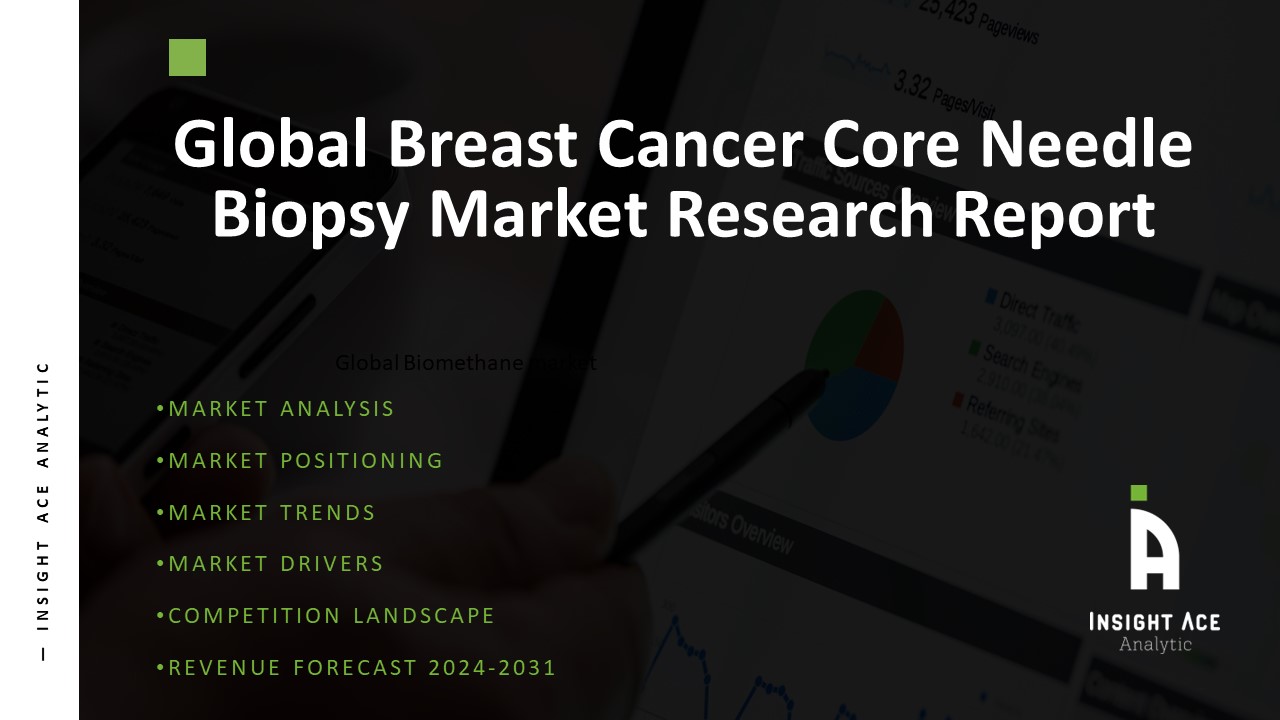 Breast Cancer Core Needle Biopsy Market