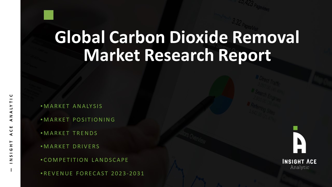 Carbon Dioxide Removal Market