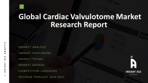 Cardiac_Valvulotome_Market.JPG