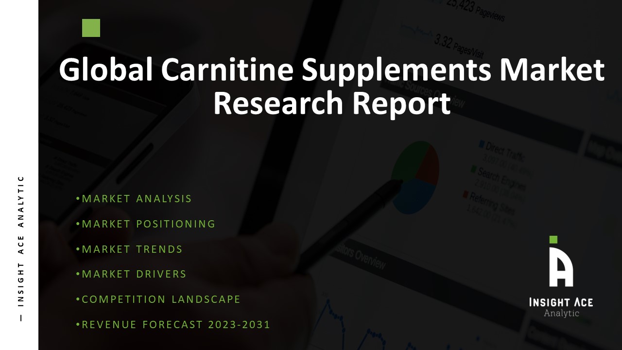 Carnitine Supplements Market