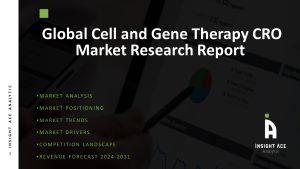 Cell_and_Gene_Therapy_CRO_Market.JPG
