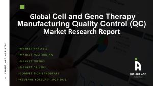 Cell and Gene Therapy Manufacturing Quality Control (QC) Market